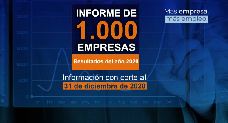 Supersociedades presenta el informe de las 1.000 empresas más grandes del país 2020